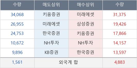 뉴스핌