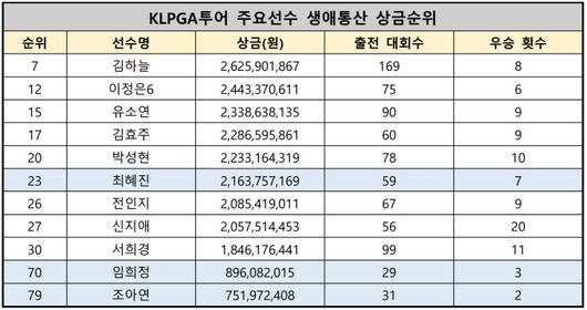 뉴스핌