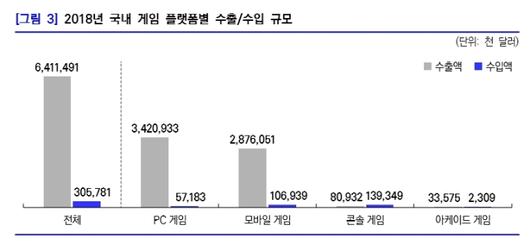 뉴스핌