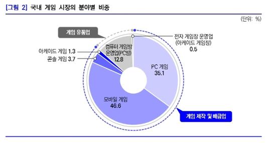 뉴스핌