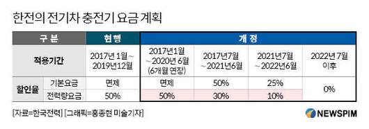 뉴스핌