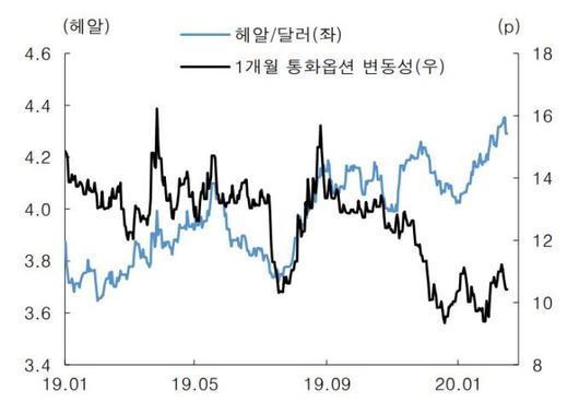 뉴스핌