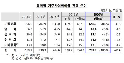 뉴스핌