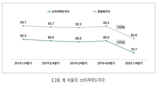 뉴스핌