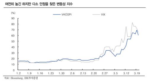 뉴스핌