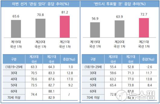 뉴스핌