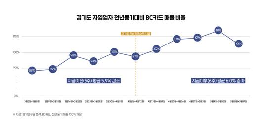 뉴스핌