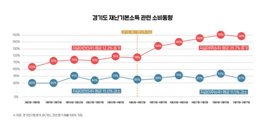 뉴스핌