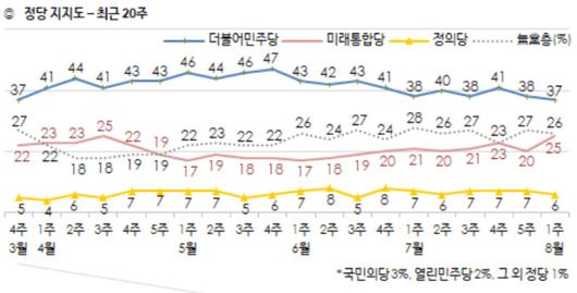 뉴스핌