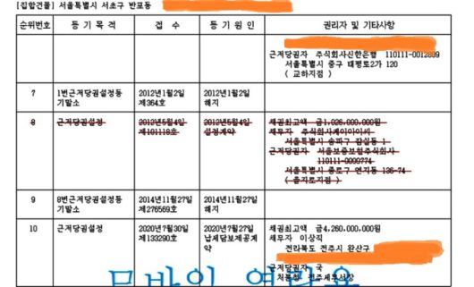 더불어민주당 이상직 의원 소유의 서울 서초구 반포주공1단지 아파트 등기부등본 [자료=대법원 인터넷등기소]