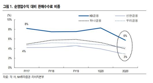 뉴스핌