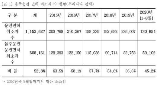 뉴스핌