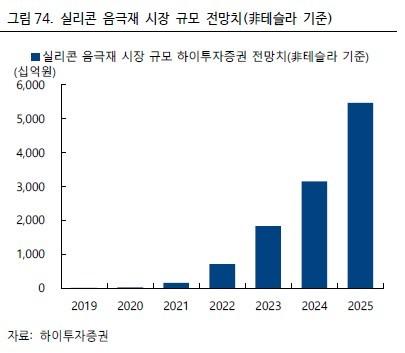 뉴스핌