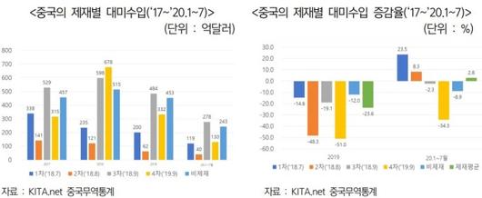 뉴스핌