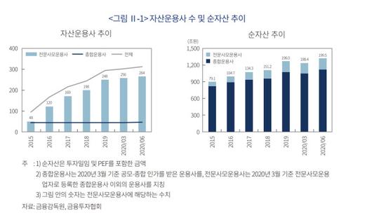 뉴스핌