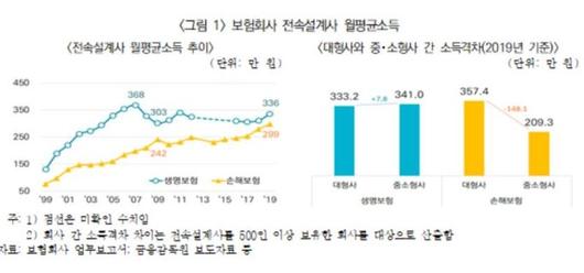 뉴스핌