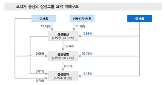 [서울=뉴스핌] 김승동 기자 = 2020.10.26 0I087094891@newspim.com