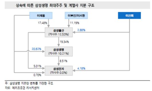 [서울=뉴스핌] 김승동 기자 = 2020.10.26 0I087094891@newspim.com
