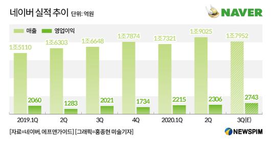 뉴스핌