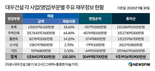 뉴스핌