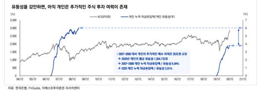 뉴스핌