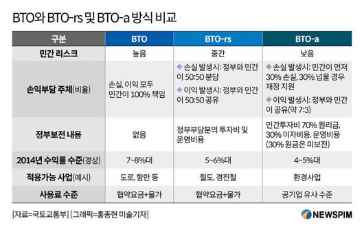 뉴스핌