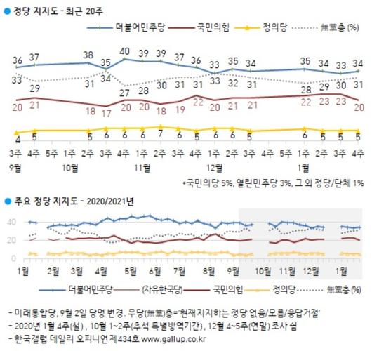 뉴스핌