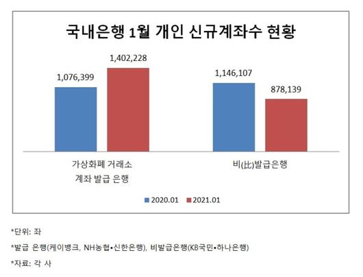 뉴스핌