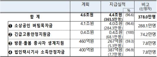 뉴스핌