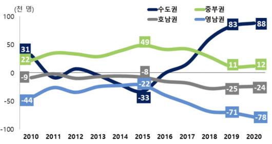 뉴스핌