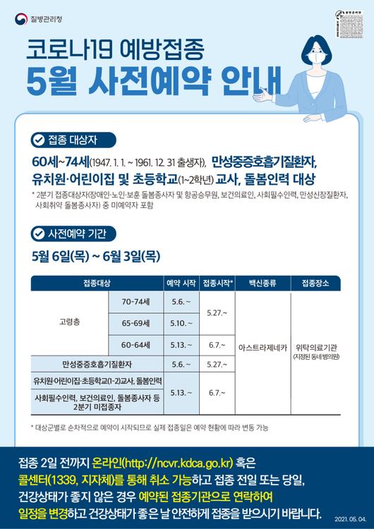 남양주시, 코로나19 예방접종 대상자 사전예약 실시 : ZUM 뉴스