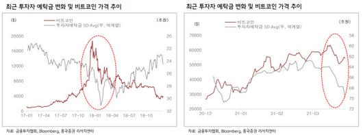 뉴스핌