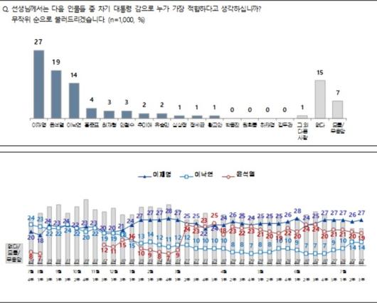 뉴스핌