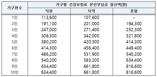 뉴스핌