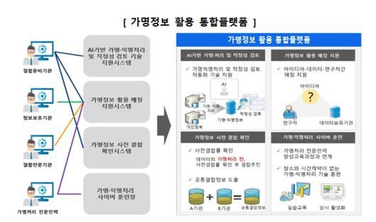 뉴스핌