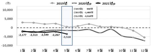 뉴스핌