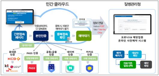 뉴스핌