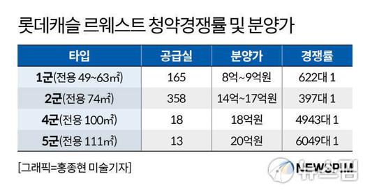 뉴스핌