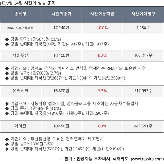 뉴스핌