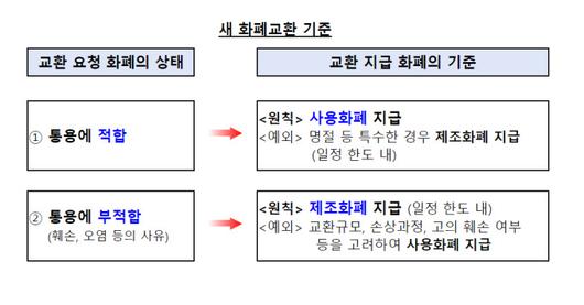 뉴스핌