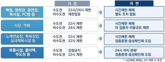 뉴스핌