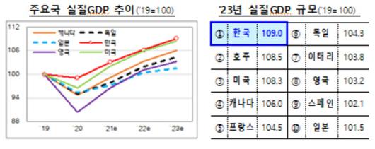 뉴스핌