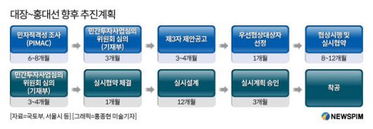 [서울=뉴스핌] 김성수 기자 = 2021.12.20 sungsoo@newspim.com