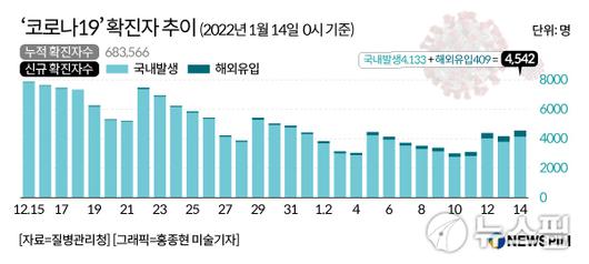 뉴스핌