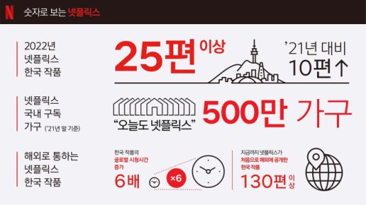 [서울=뉴스핌] 양진영 기자 = 2022.01.19 jyyang@newspim.com