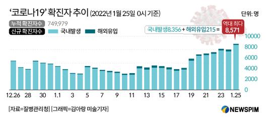 뉴스핌