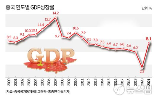 [베이징=뉴스핌] 최헌규 특파원 = 2022.02.28 chk@newspim.com