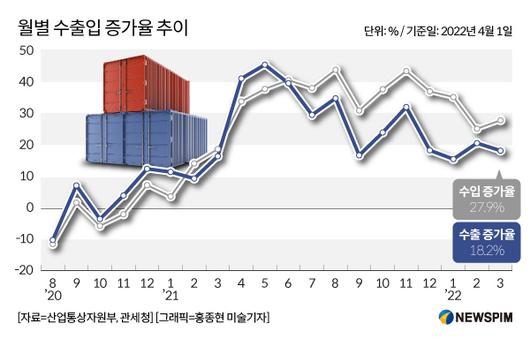 뉴스핌