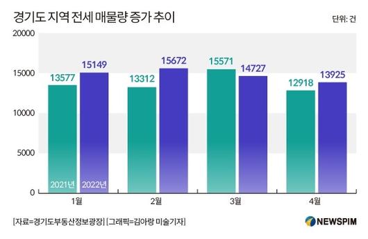 뉴스핌