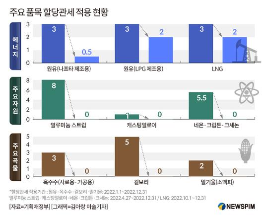 뉴스핌